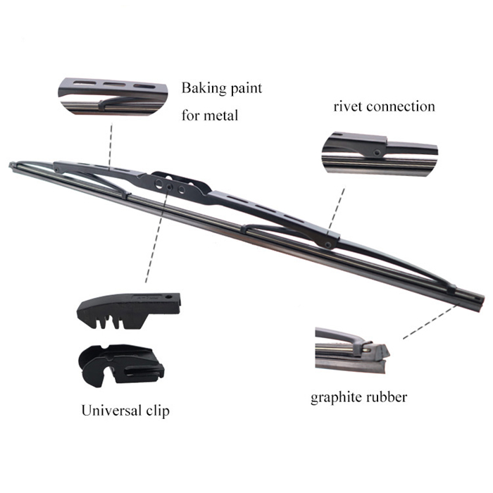 JJ Traditional Frame Windshield Wiper Blade bracket wiper blades